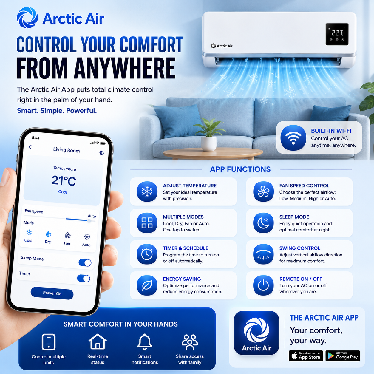 Tragbare Arktisluft